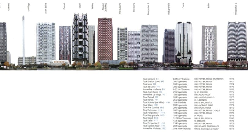 L’histoire du Quartier